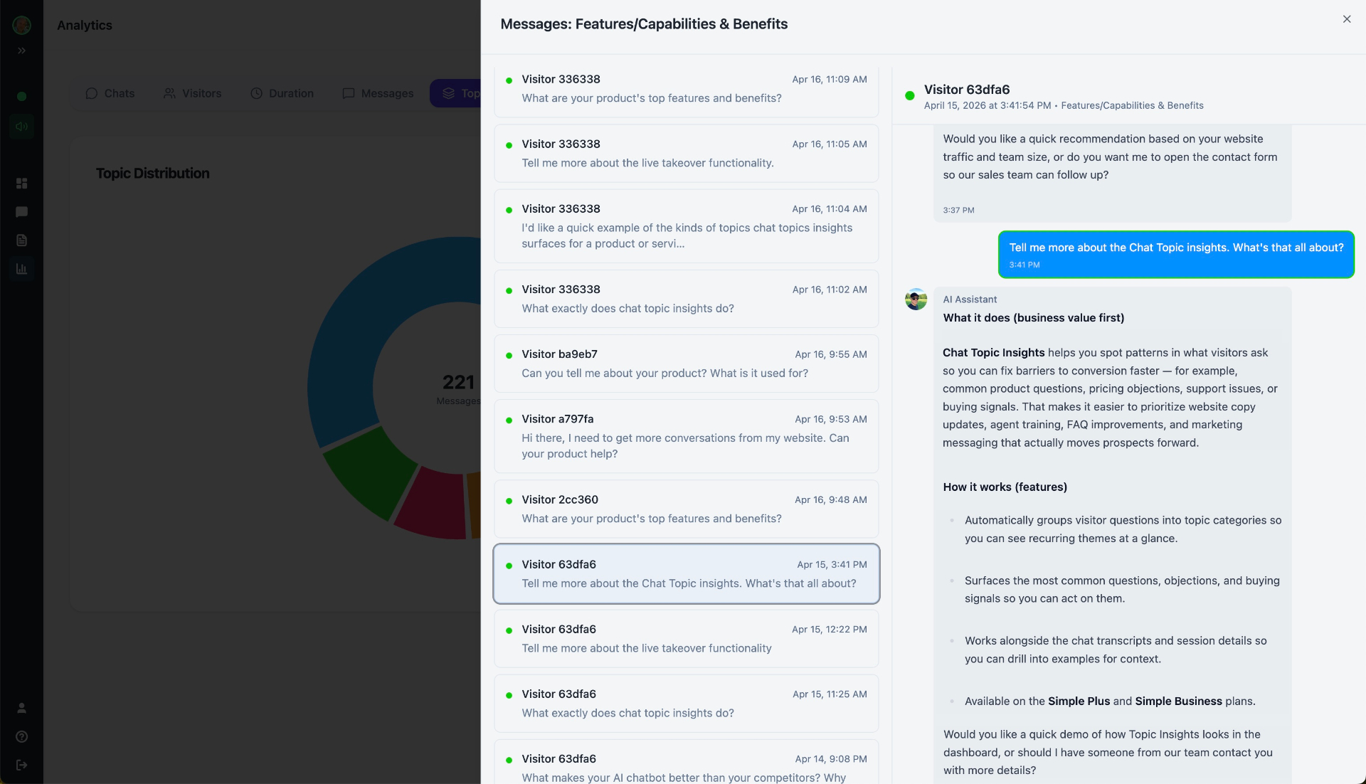 SimpleBot AI analytics drill-down showing chat topic messages and conversation detail